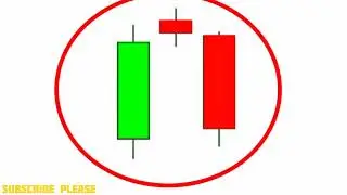 Morning star candlestick pattern and evening star candlestick pattern in Hindi #viral#trading#shorts
