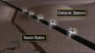 Pipeline Construction Animation 3D Video