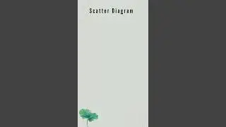 Scatter diagram | Correlation | Statistics