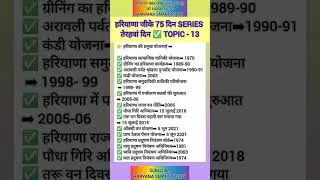 हरियाणा की योजनाएं#Haryana GK#Haryana current affair#Haryana police#Haryana Groupd#hssc#hpsc#haryana