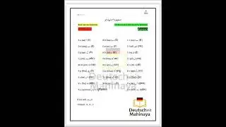 Die Buchstaben # GermonAlphabet  #basicgrammer #a2 #a1 #b1 #coursea1 #Lettercombination