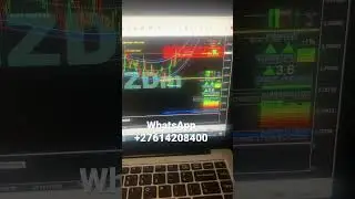 100% non repaint system | forex emergency help system