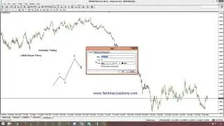 Buying When Everyone is Selling, Selling When Everyone is Buying   Part 1
