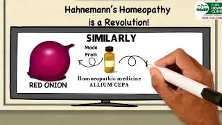 Science of Homeopathy