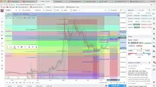 EP 20: STELLAR LUMEN PRICE ANALYSIS APR 22nd 2018!!!
