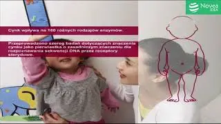 Novea IDEA - Cynk TIENS POLSKA