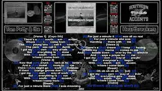 Tom Petty & the Heartbreakers - Southern Accents  [KV] [Jam Track] [Guitar chords & lyrics]