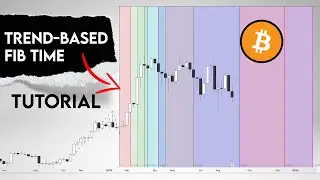 How to Trade with the Trend-Based Fib Time Tool? | Beginner&rsquo;s Guide