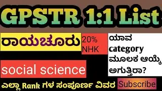 gpstr probable 1:1 list | Raichur 20% Non HK | Social | ರಾಯಚೂರು #gpstr #gpstr2022 #gpstrlatestnews