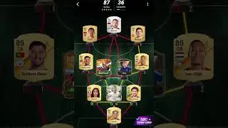 MADFUT 24 SBC|Giorgio Chiellini 96 - Iconic Defender #madfut #madfutvideos #draft #sbc