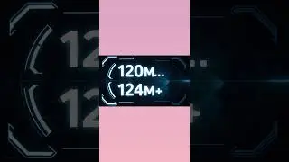 More and more #Chromia #CHR #crypto #ai￼ #shorts
