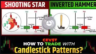 Shooting Star Vs Inverted Hammer TradingStrategy | Free Candlestick Patterns Guide