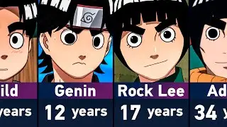 The Evolution of Rock Lee in Naruto and Boruto