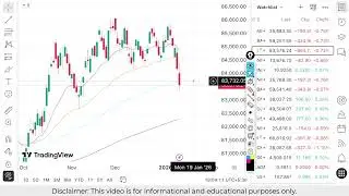 Nifty Prediction For Tomorrow | Banknifty Weekly Analysis| Monday 12 January Market Prediction
