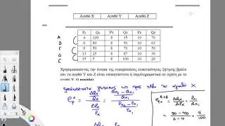 ΔΗΔ12 - Ζωντανό μάθημα - ασκήσεις ελαστικότητα