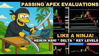 PASSING EVALUATIONS like a NINJA! Using Heikin-Ashi, Delta, Divergence, Key Levels, & Price Action