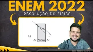 ENEM 2022 - Óptica - PPL - O feixe de um laser incide obliquamente na lateral de uma janela