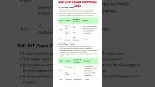 ssc junior hindi translator exam pattern 2022 / ssc jht exam pattern 2022 / ssc jht syllabus 2022