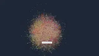 Grassroots economics test drive of the Sarafu Commitment Pooling Network
