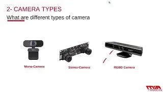 Basics of Cameras and Images