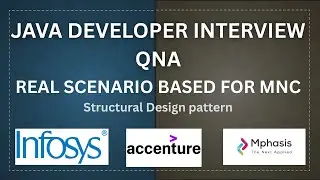 Structural Design pattern | Java interview questions