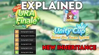 The New URA & Unity Scenario Explained