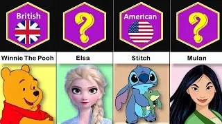 Cartoon Characters Nationality Part 3