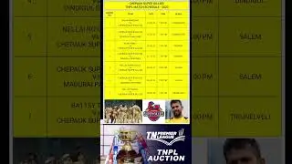 chepauk super gillies match schedule / tnpl schedule 2023
