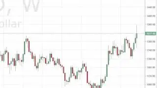 Gold Prices forecast for the week of June 27 2016, Technical Analysis