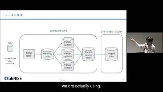 Accelerate & Stabilize Advertising Performance Reporting with ClickHouse - Takafumi Kataoka (GENIEE)