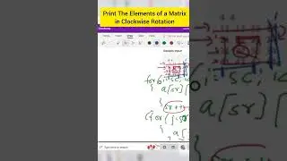 Print The Elements of a Matrix in Clockwise Rotation| #coolcoding #shorts #short #shortvideo