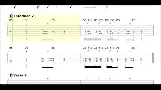 Iron Man - Guitar TAB with backing track