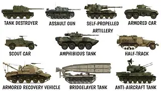 Every Type of Battle Tank EXPLAINED Part 2