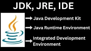#2 What is Java Development Kit (JDK), JRE and IDE
