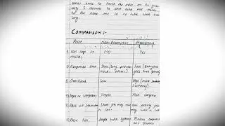 CPU SCHEDULING ALGORITHMS