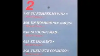 T&Uacute; ROMPES MI VIDA- FERNANDO RIBA (Te imagino- 1985)- letra