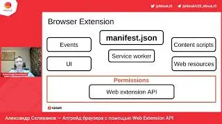 Апгрейд браузера с помощью Web Extension API / Александр Селиванов
