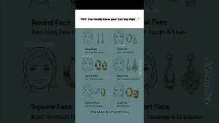 Best Earrings for Your Face Shape_Complete Guide for Round,Oval, Square, Heart, Diamond & Long Faces