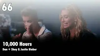 The US' Biggest Songs of 2019 (Calendar Year)