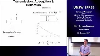 UNSW SPREE 201712-13 IWV02 - Ned Ekins-Daukes - Optical Measurements Theory & Practice