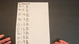 DECODING YOUR BIRTHDAY