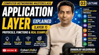 OSI Model: Application Layer
