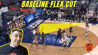Easy Baseline Play Against Man Defense