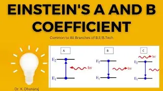 Einstein's A and B Coefficient derivation | Laser | #Physics ||