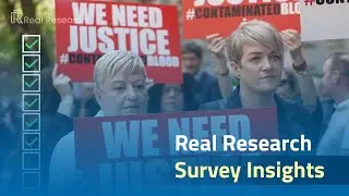 UK&rsquo;s Contaminated Blood Scandal &ldquo;Not an Accident&rdquo;, Says 66% - Real Research