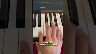 Master Piano Melodies By Ear: A Songwriter's Guide #shorts