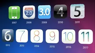 History of iOS