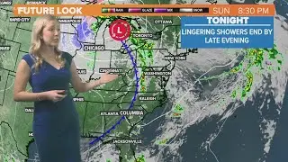 Midlands, South Carolina Sunday morning forecast
