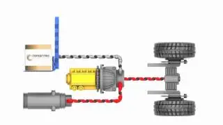 Concentric Energy Management System (EMS)  | Video 3