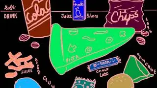 insta food gif